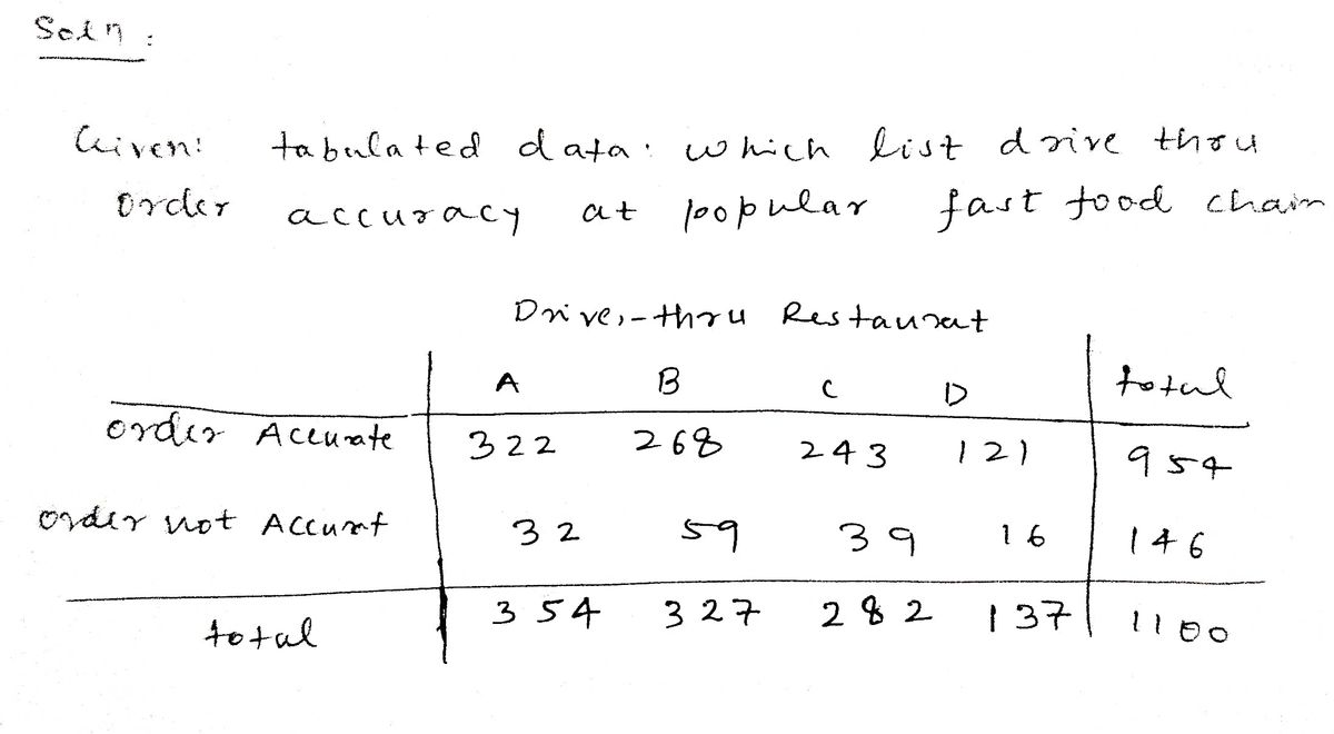 Statistics homework question answer, step 1, image 1